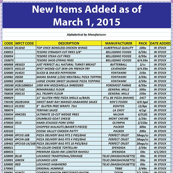 New Items List - June 2014